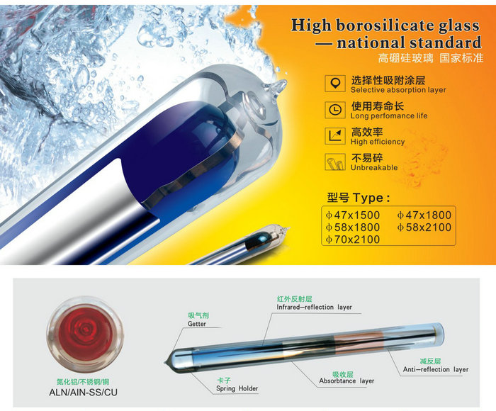 香蕉福利导航太陽能熱水器真空管