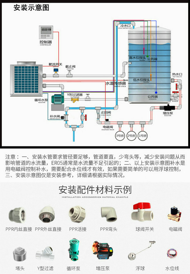 香蕉视频APP下载熱水器安裝示意圖