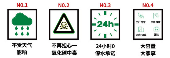 選用香蕉视频APP下载+太陽能的理由